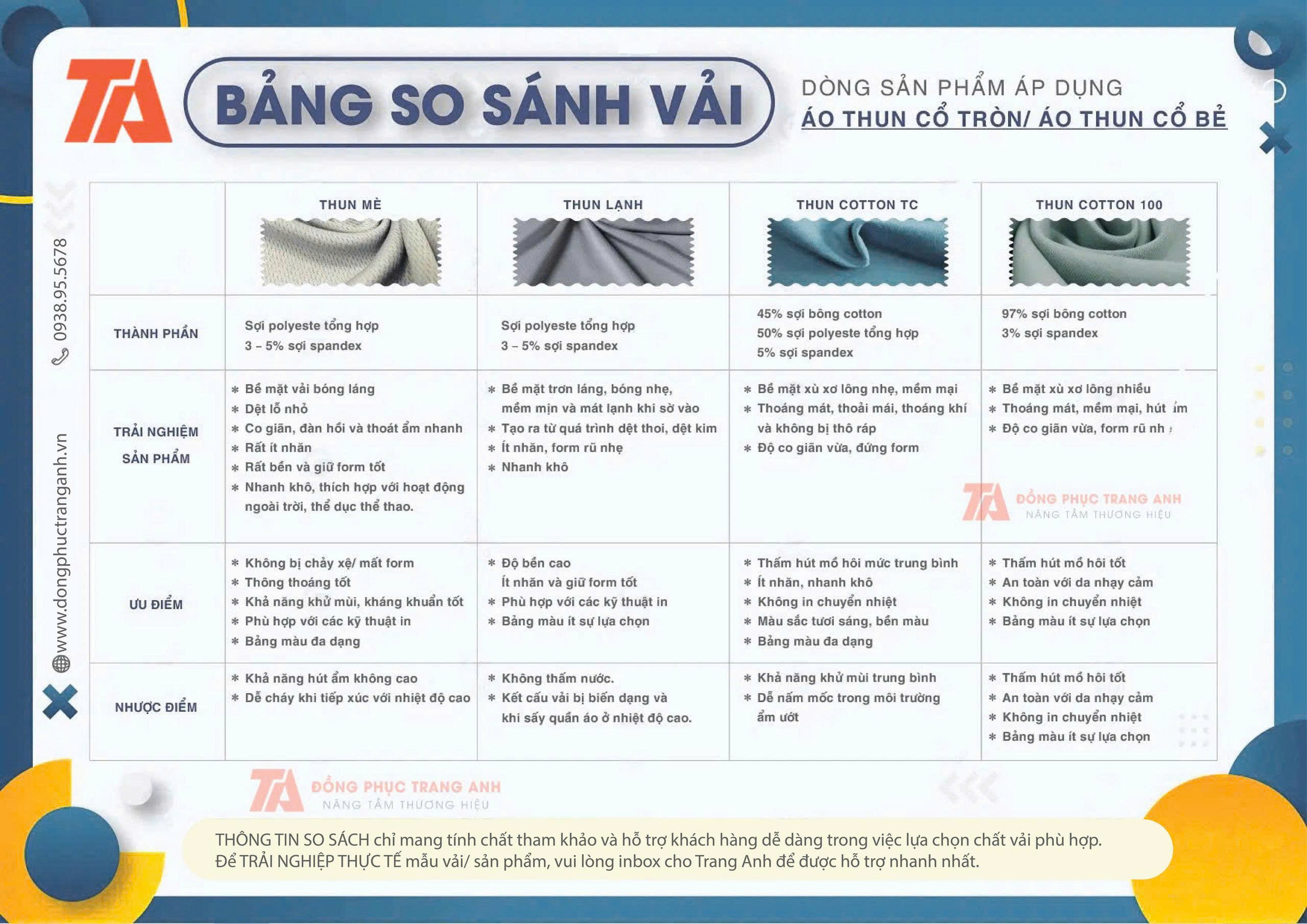 So sánh ưu điểm và nhược điểm các loại vải may đồng phục áo thun công ty