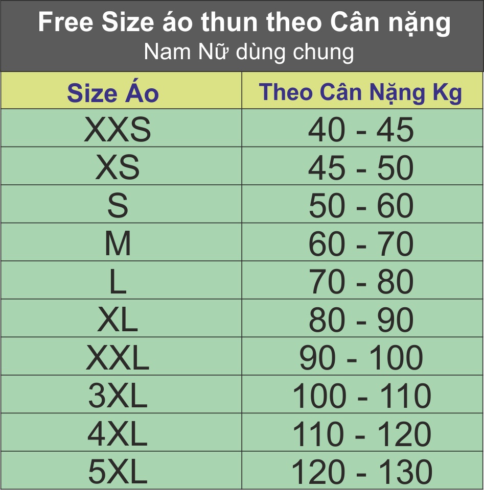 Bảng size áo thun freesize tại Trang Anh