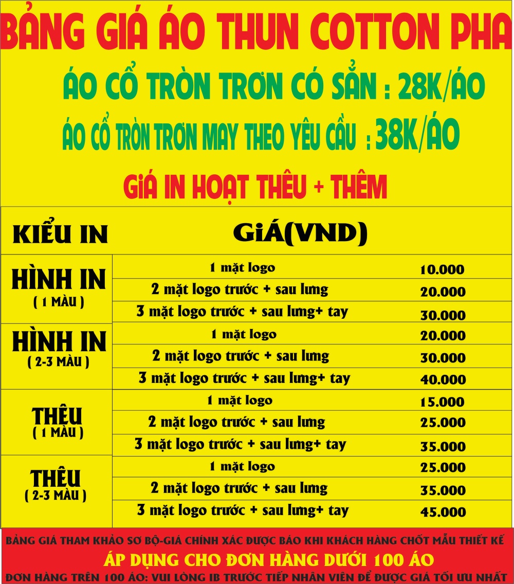 Bảng giá áo thun Cotton chỉ từ 28k/áo